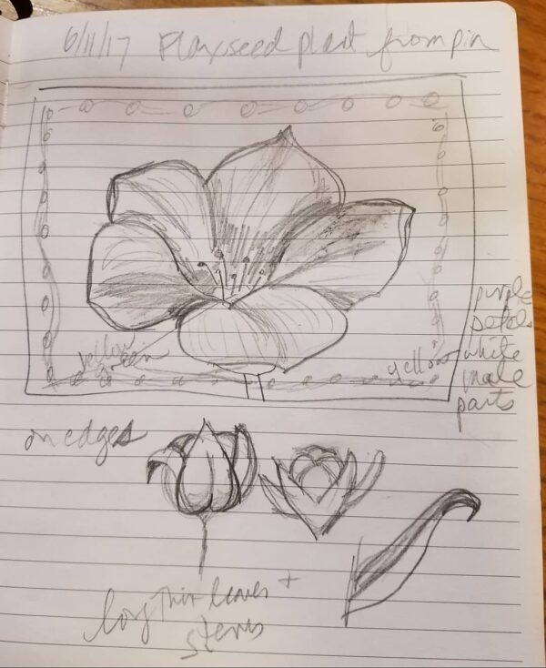 Flax Flower - 18" x 24" - Image 2